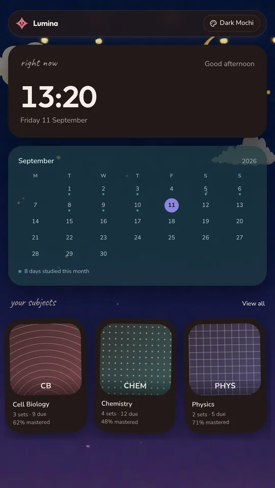 The Lumina dashboard in the Dark Mochi theme